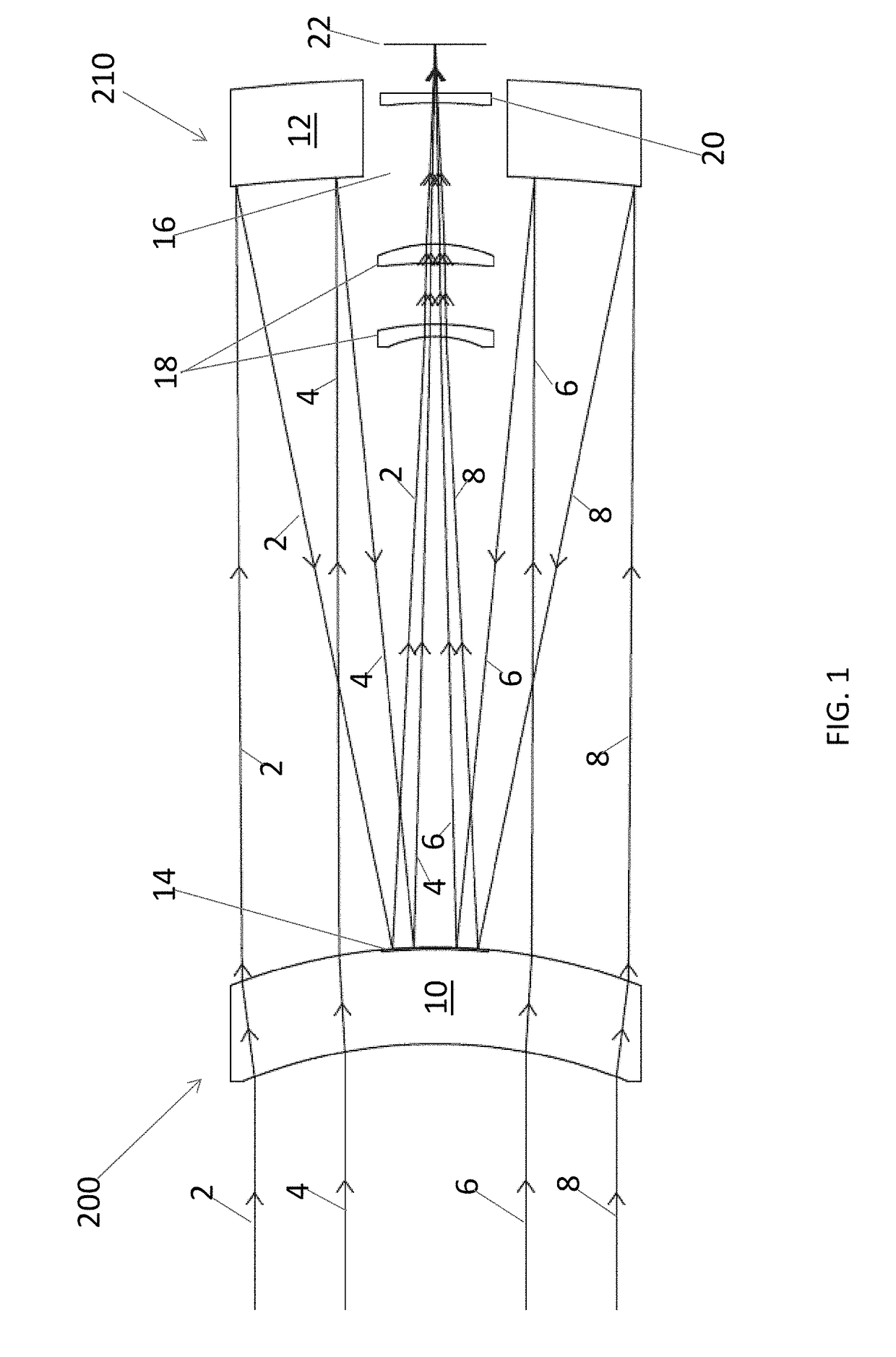 Telescope and telescope array for use in spacecraft