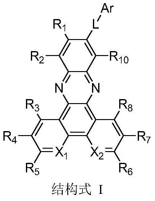 Organic electroluminescent compound of phenazine derivative