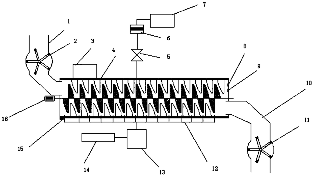 A rubber desulfurization method and device