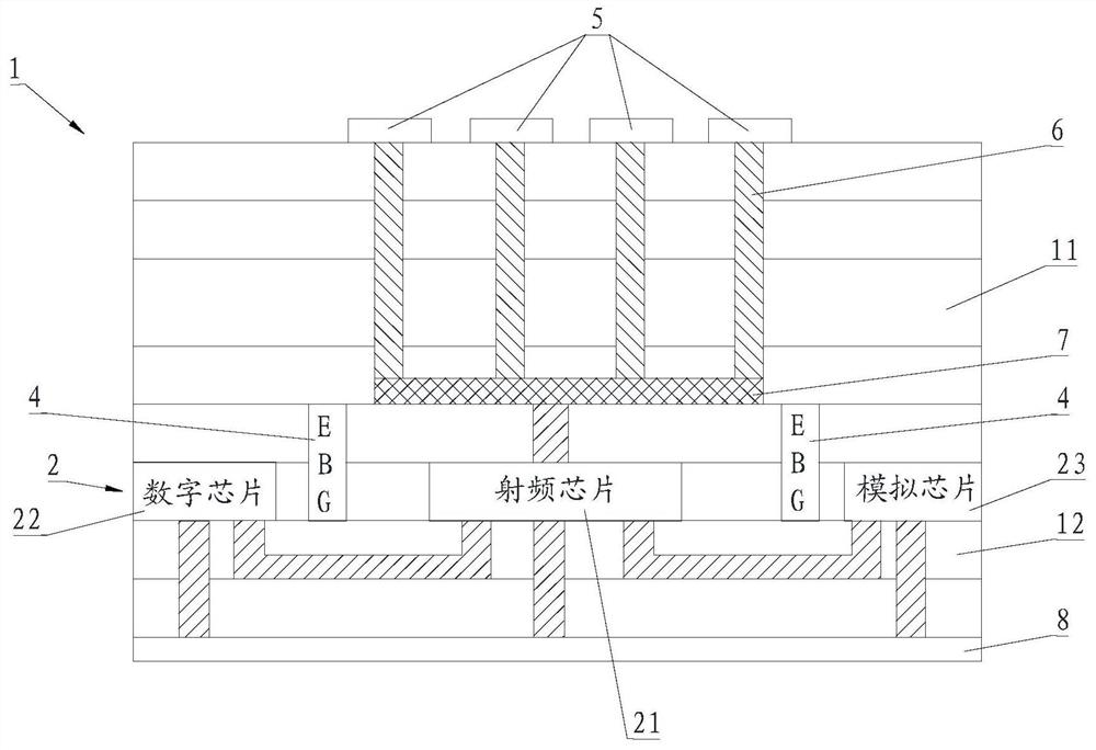 Packaging structure of millimeter wave antenna module and mobile equipment