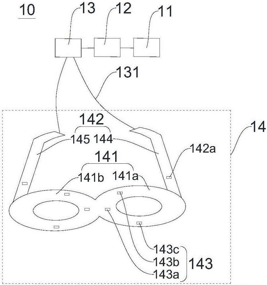Biological-wave naked-eye vision recovery instrument and control method