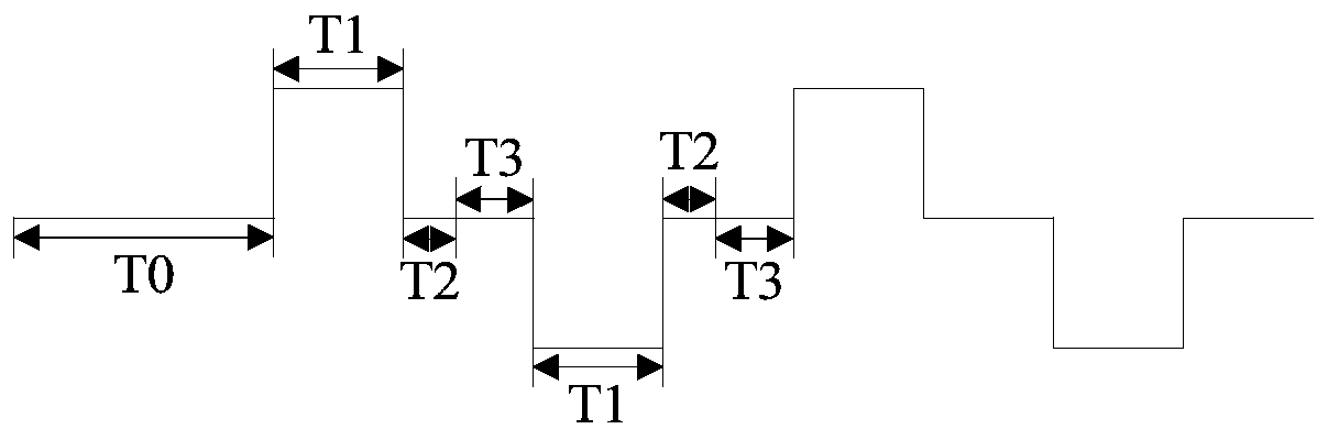 Device and method for measuring superconducting transient electromagnetic signals