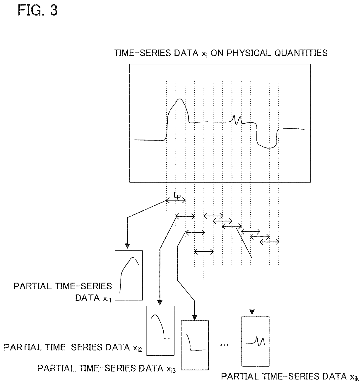 Abnormality determination device and abnormality determination system