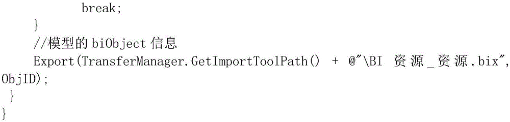 Data export and import method based on object definition