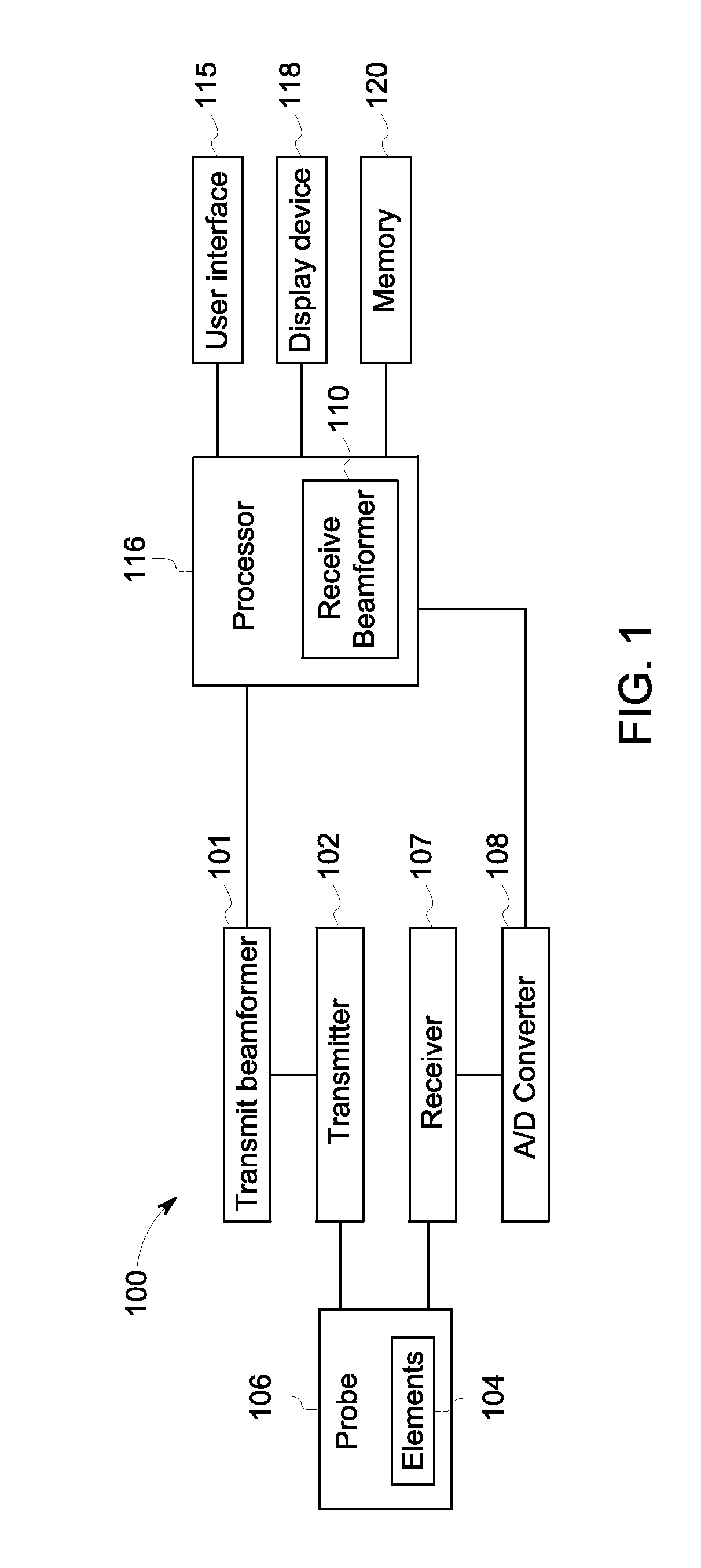 Ultrasound system and method for use with a heat-affected region