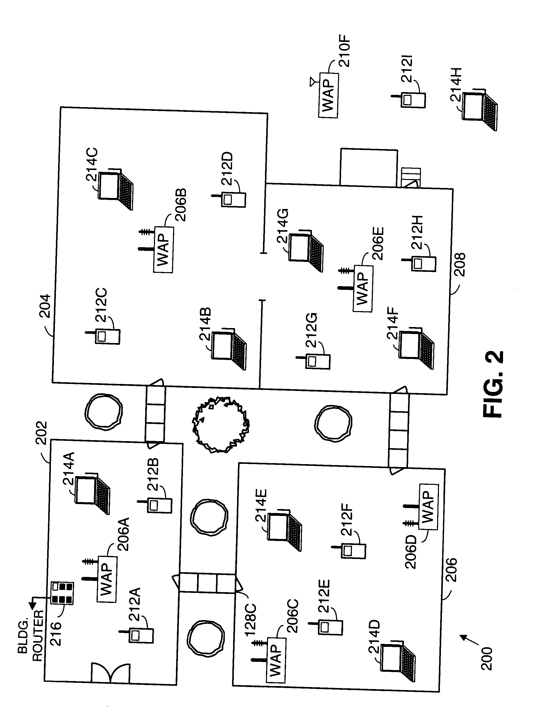 Wireless terminal operations within wireless local area network