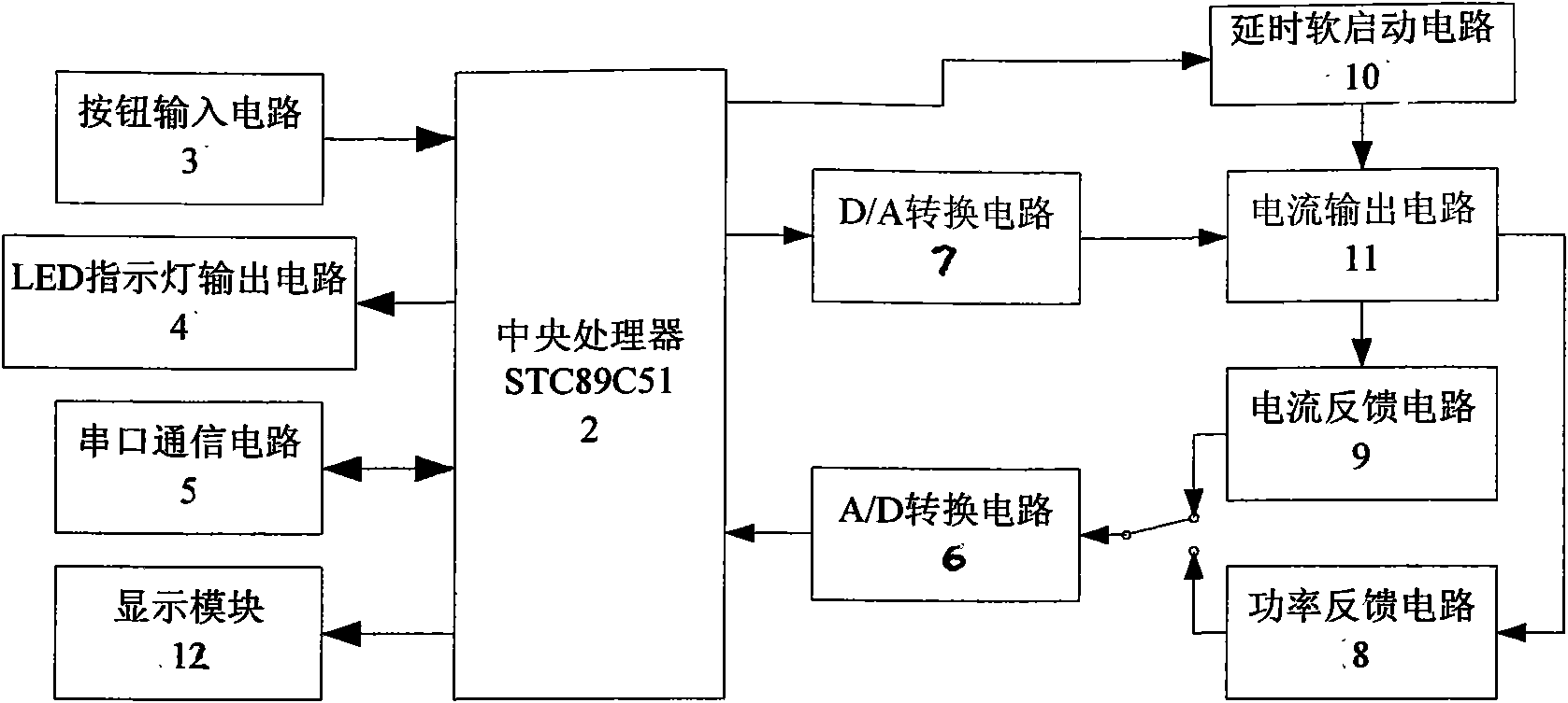 Constant current driver of digital semiconductor laser