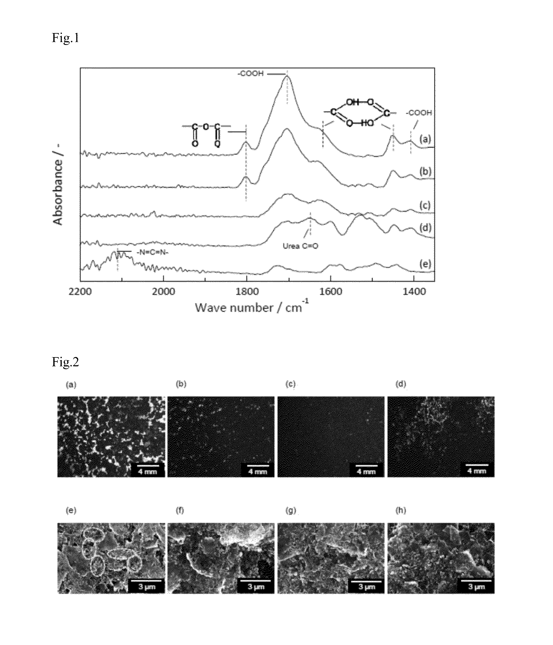 Binder for lithium cell, composition for producing electrode, and electrode