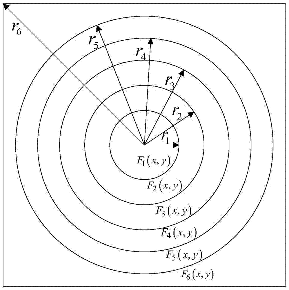 Image Encryption Method Based on Two-dimensional Compressive Sensing and Nonlinear Fractional Merlin Transform