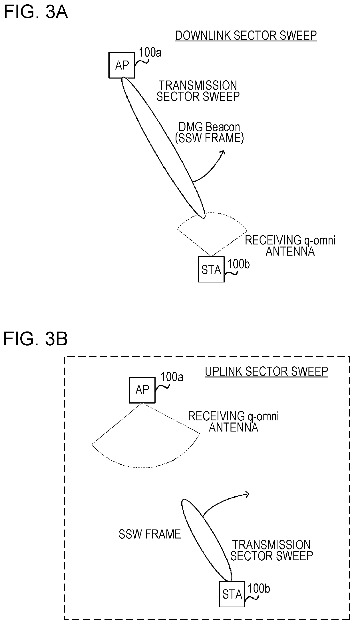 Non-personal basic service point / access point (PCP/AP) communication device, non-PCP/AP communication method, PCP/AP communication device and PCP/AP communication method