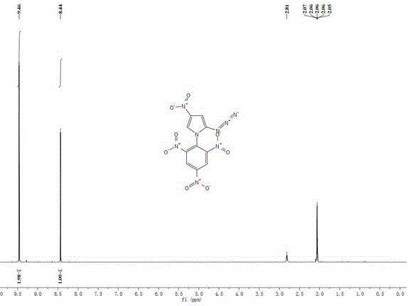 Nitroimidazole energetic compound substituted by polynitrobenzene and preparation method thereof