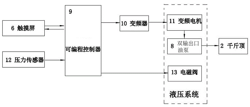 Automatic force application device for adjusting back pulling rod of miter gate