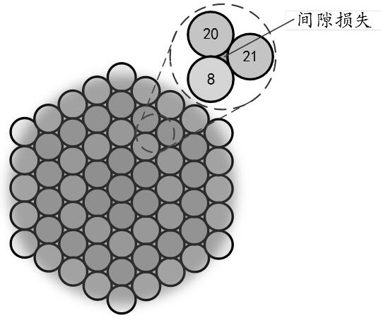 A method and device for multi-point unlabeled differential super-resolution imaging