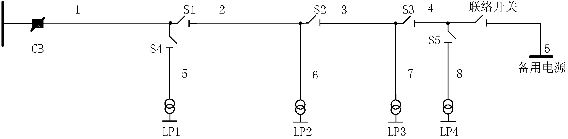 Optimal configuration method for power distribution automatic terminal type