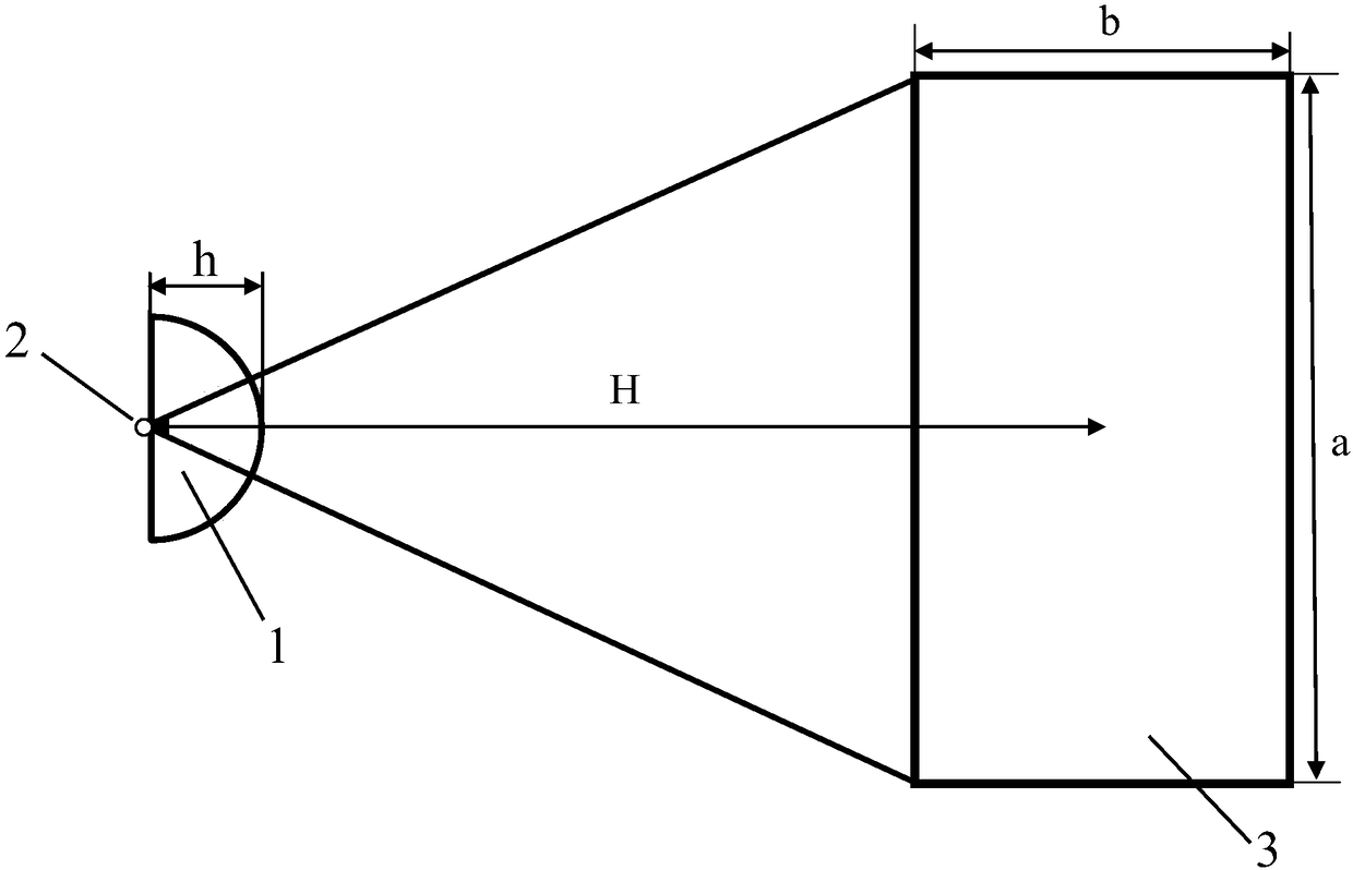 A Fast Establishment Method of Non-Rotationally Symmetric Illumination System Model