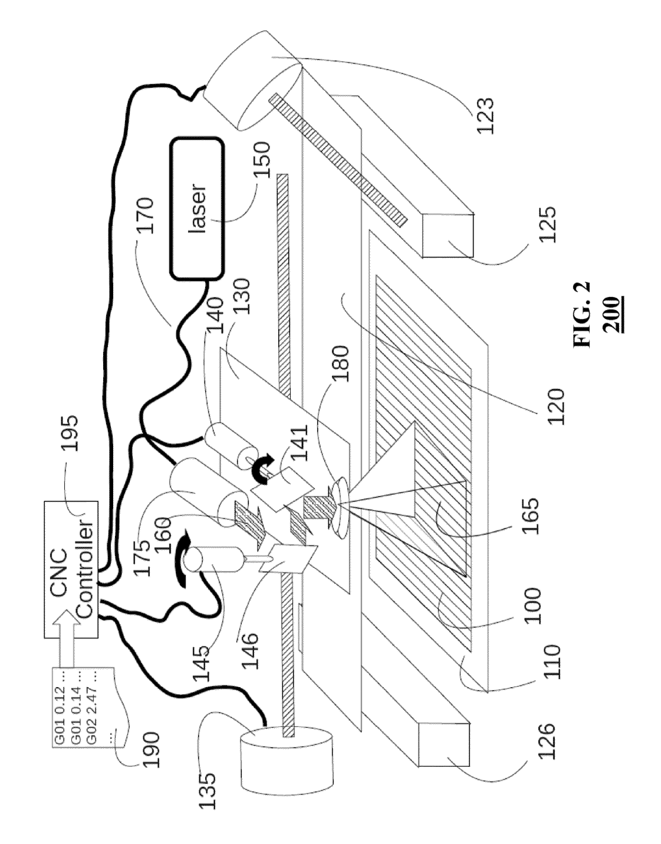 System and method for controlling redundant actuators of a machine