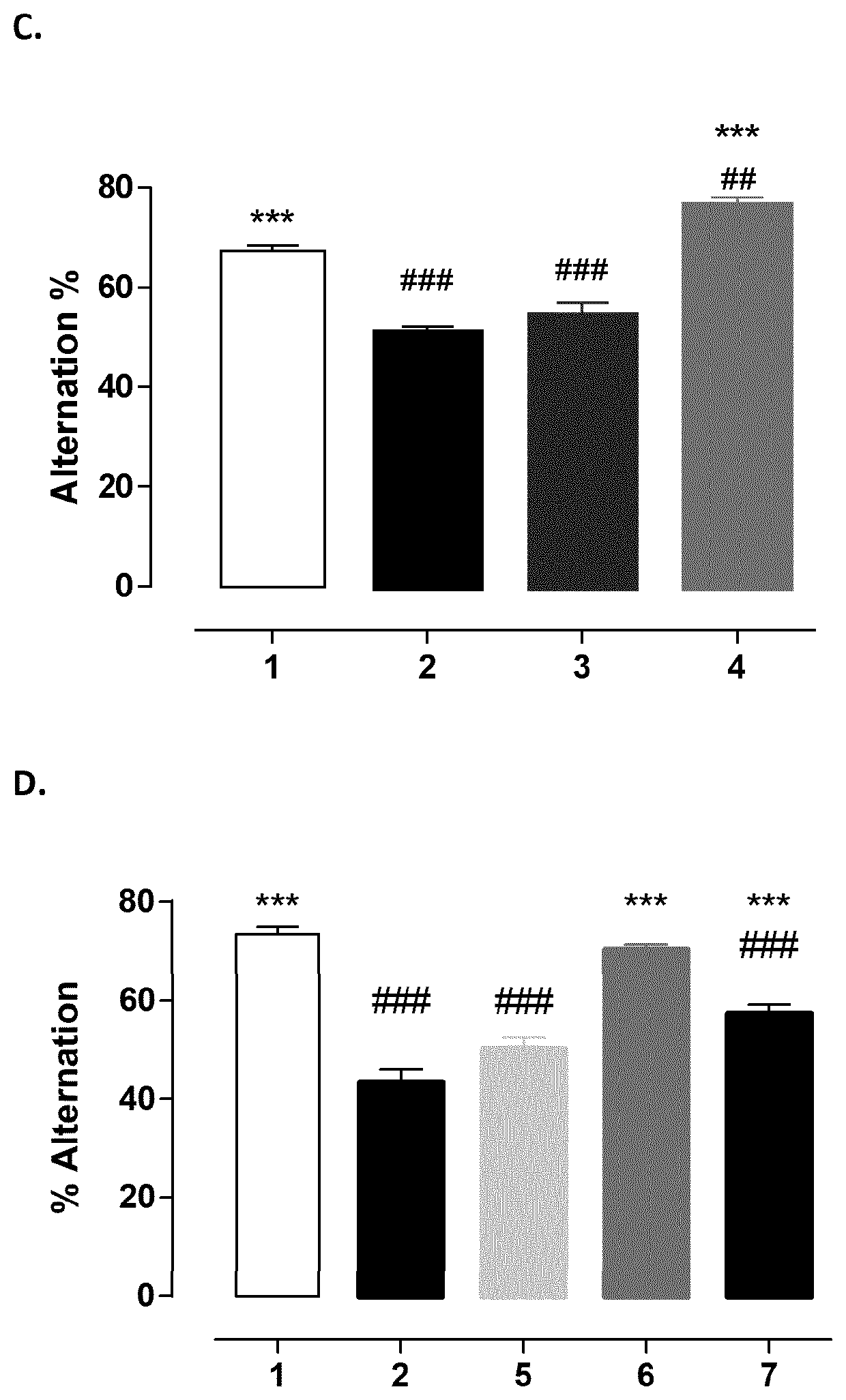 Baclofen and acamprosate based therapy of alzheimer's disease in patients having lost responsiveness to acetylcholinesterase inhibitor therapy