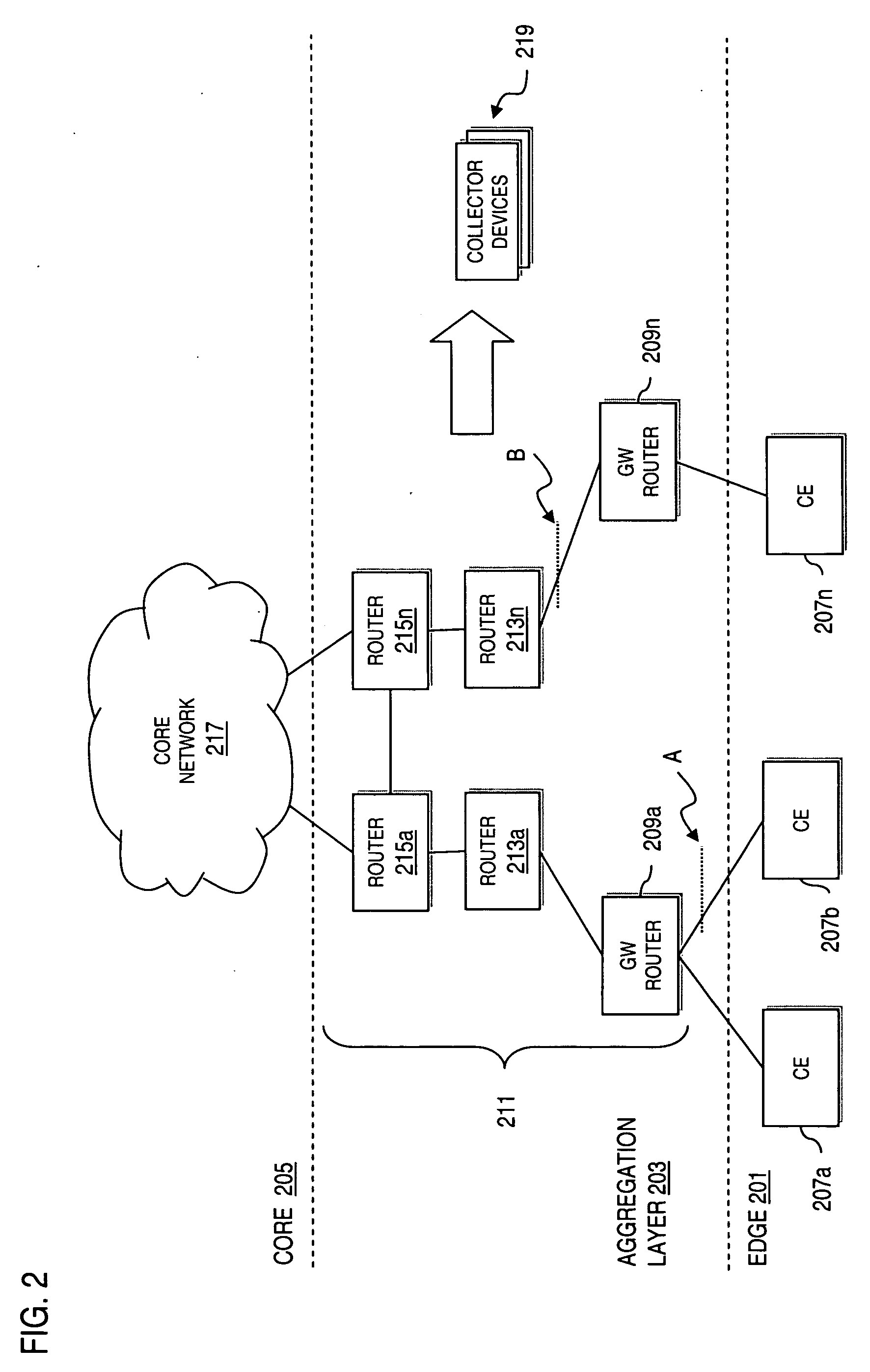 Method and apparatus for detecting denial of service attacks