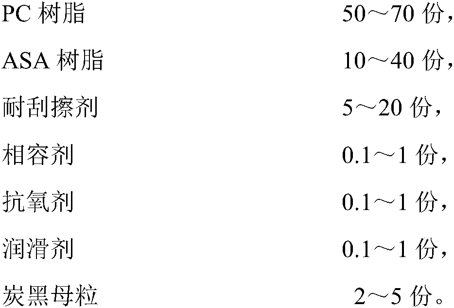 Scratch-resistant high-gloss spray-free pc/asa alloy material and preparation method thereof