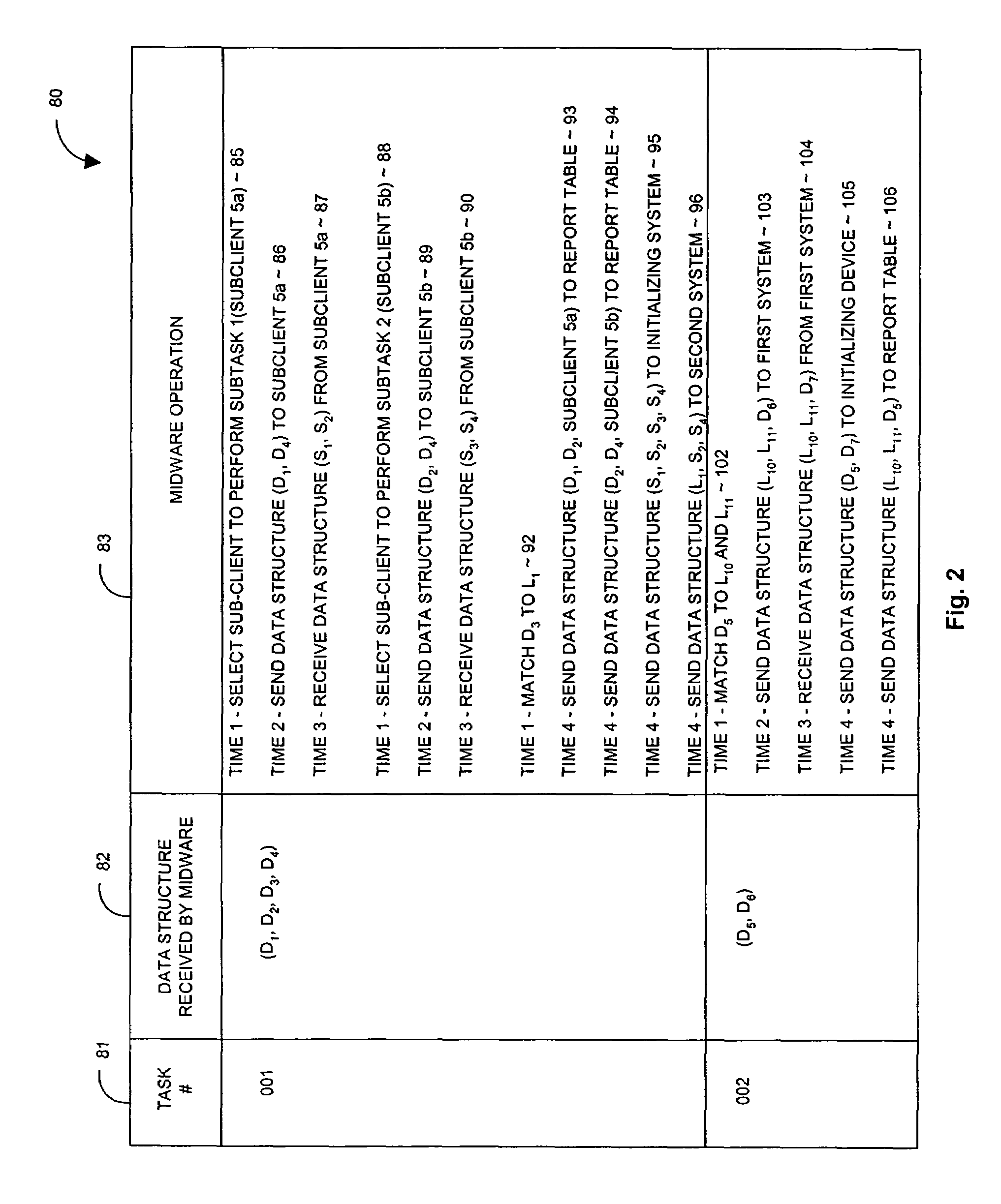 Method and apparatus for tracking transactions in an enterprise computer network