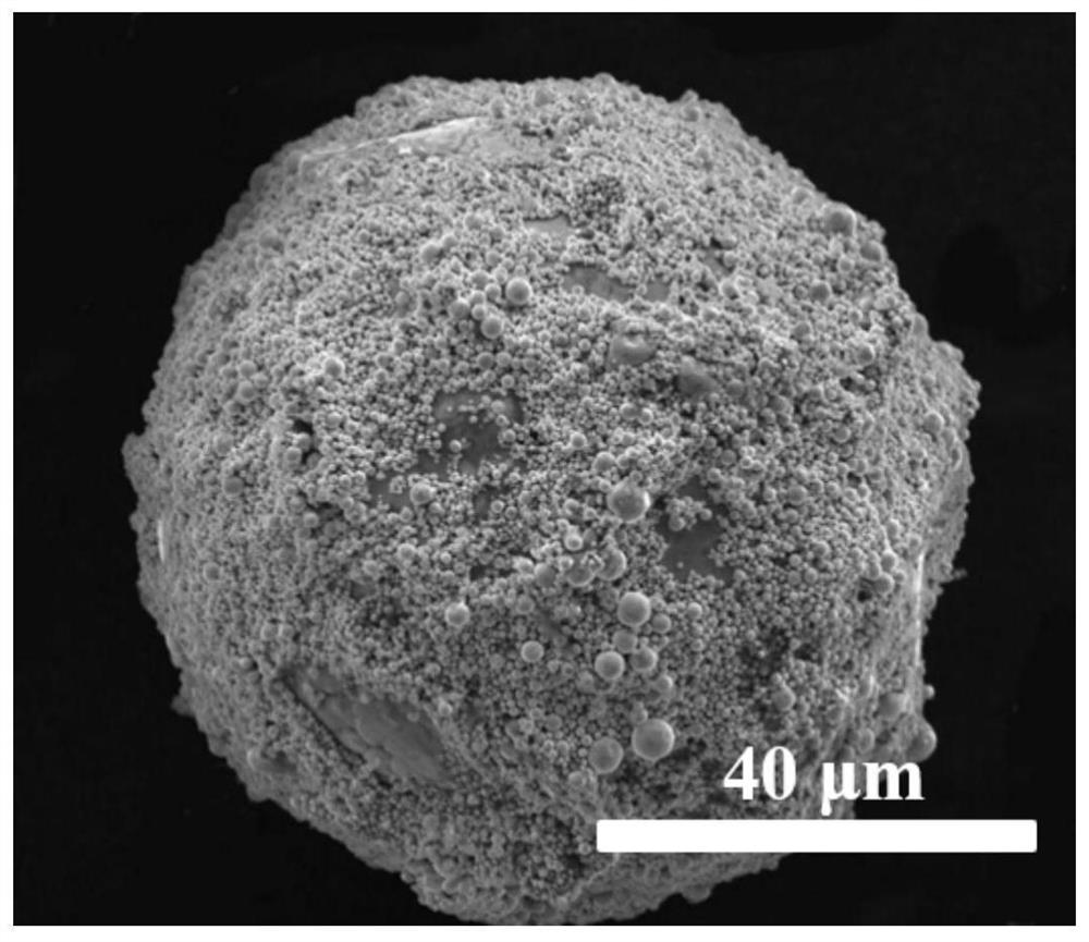 FeNi nanoparticle/epoxy resin composite coated iron-silicon magnetic powder core and preparation method thereof