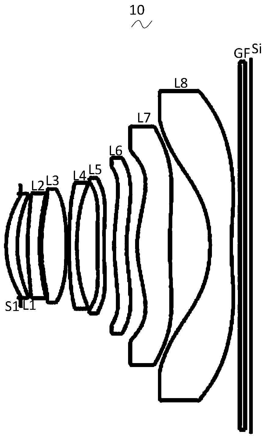 Camera shooting optical lens