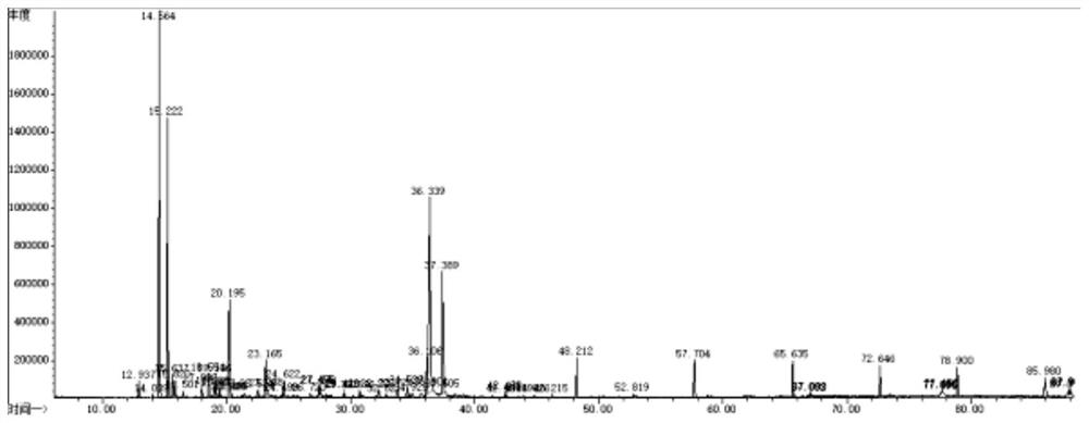 Extraction process for ultrasonic-assisted flash extraction of sweet osmanthus hydrolat and activity determination method