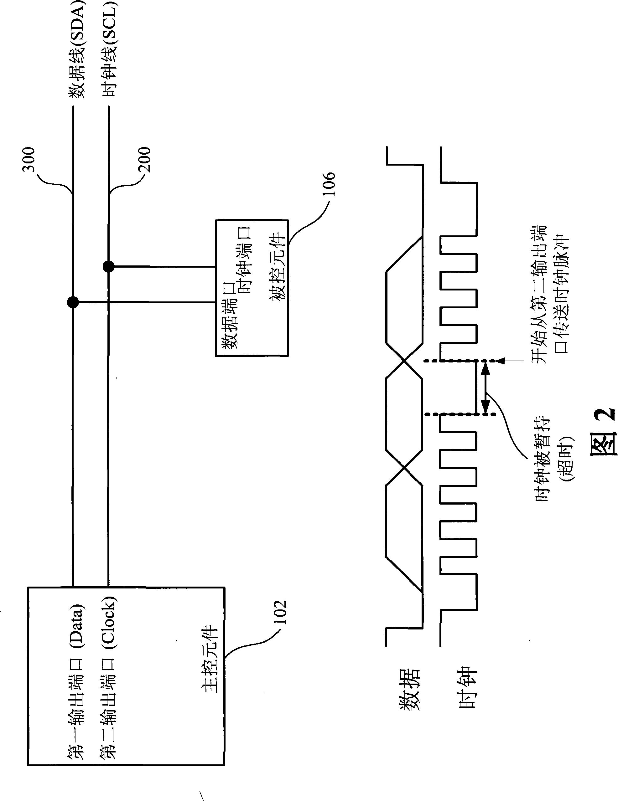 Master device of two-wire bus providing release function for clock line and method thereof