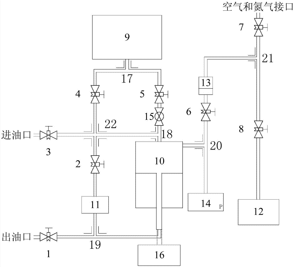 Pretreatment device and pretreatment method for transformer oil