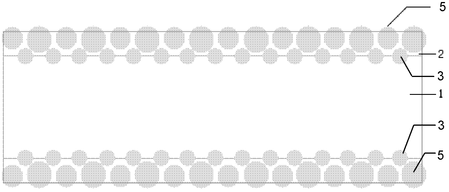 Preparation method of optical diffusion film