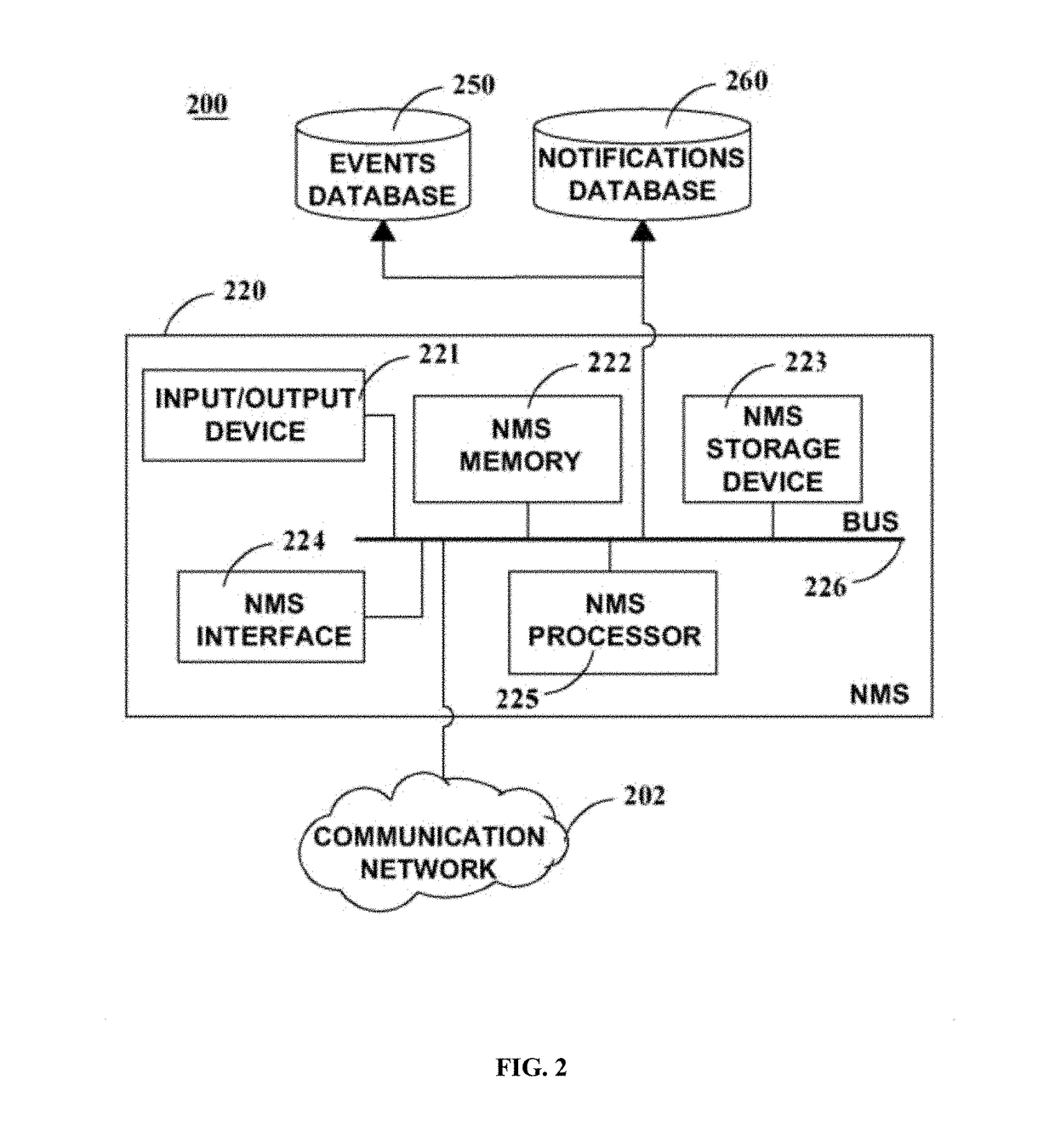 Notification system for mobile devices