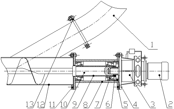 A horizontal screw conveying sludge cleaning equipment and its cleaning method