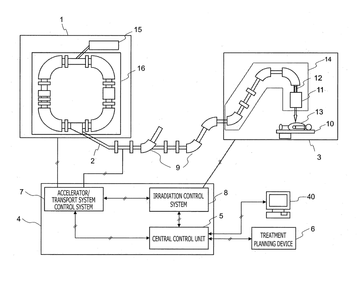 Particle beam therapy system and method for updating particle beam therapy system