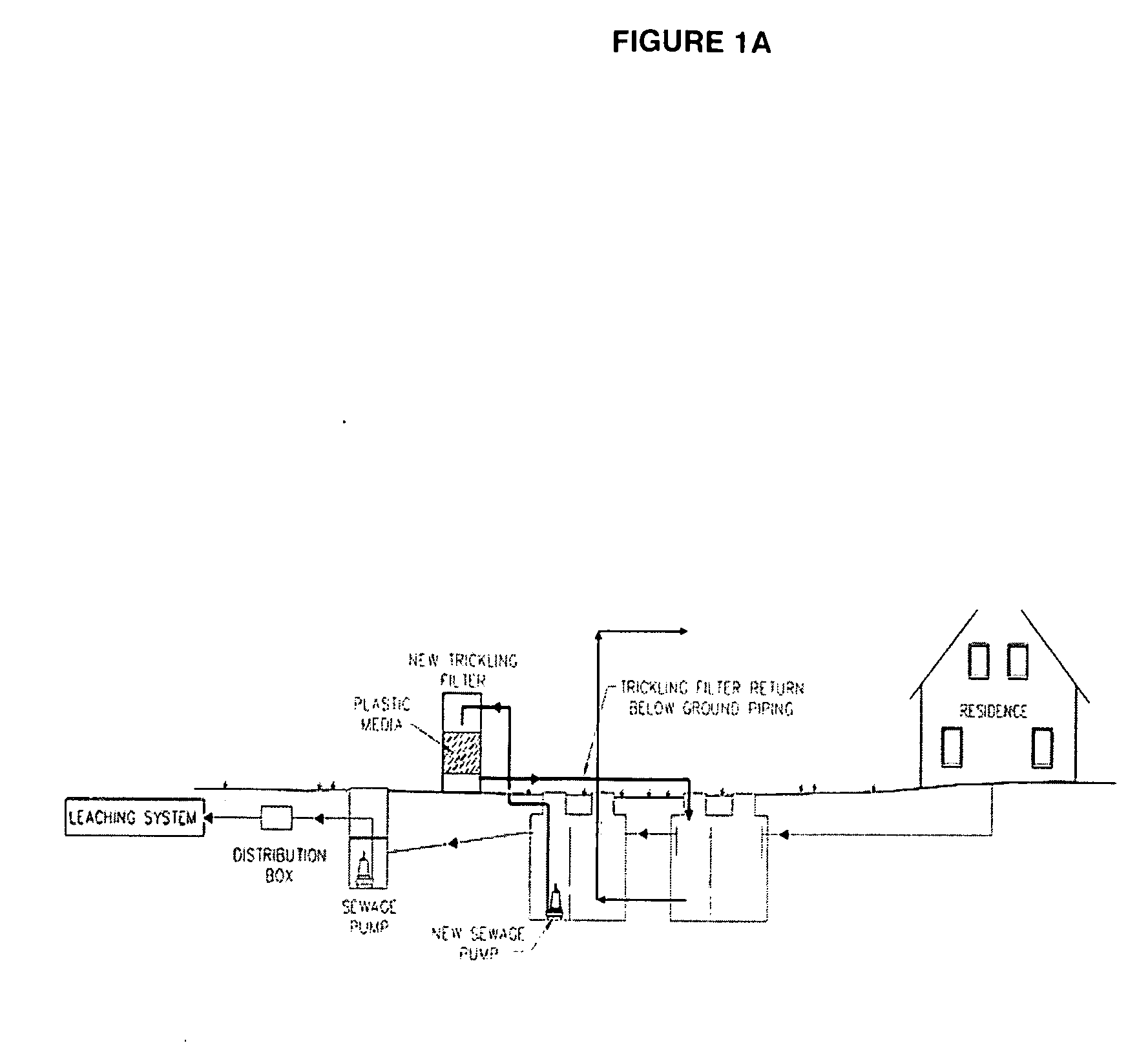 Wastewater Treatment System and Methods