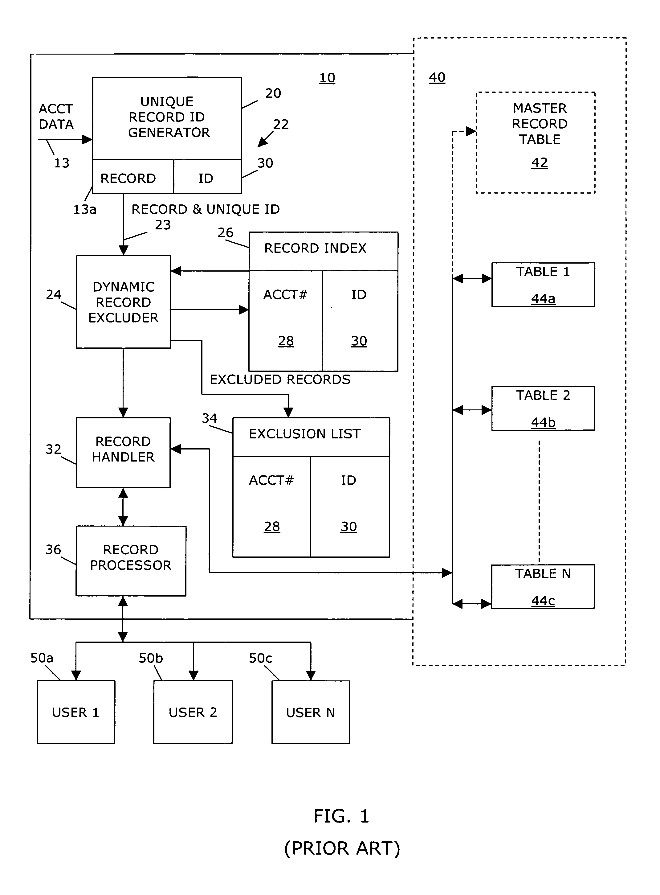 System and method of propagating exclusion records in a networked computer telephony integration system