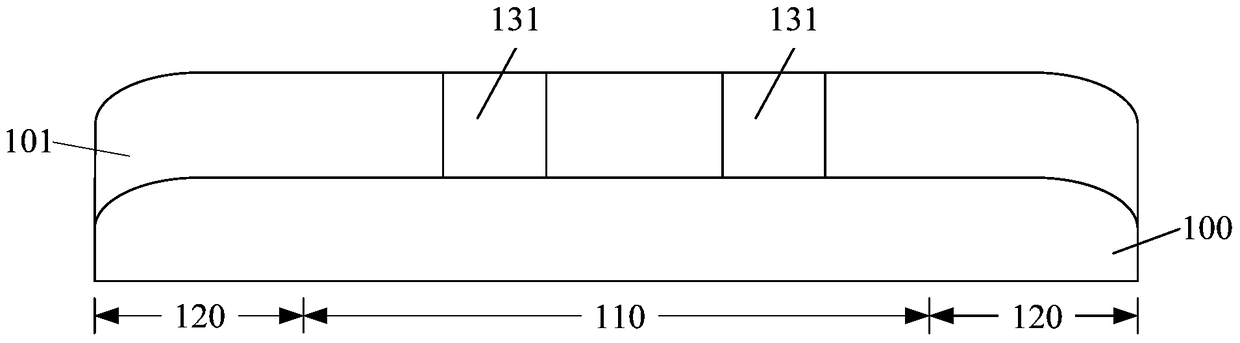 Formation method of semiconductor structure