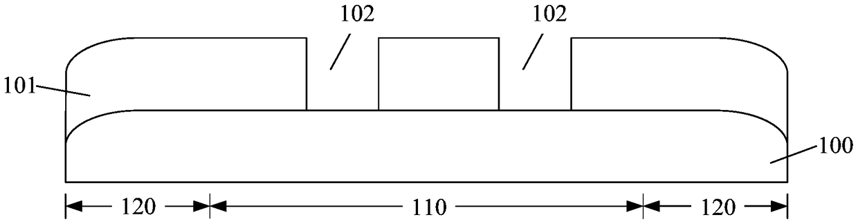 Formation method of semiconductor structure