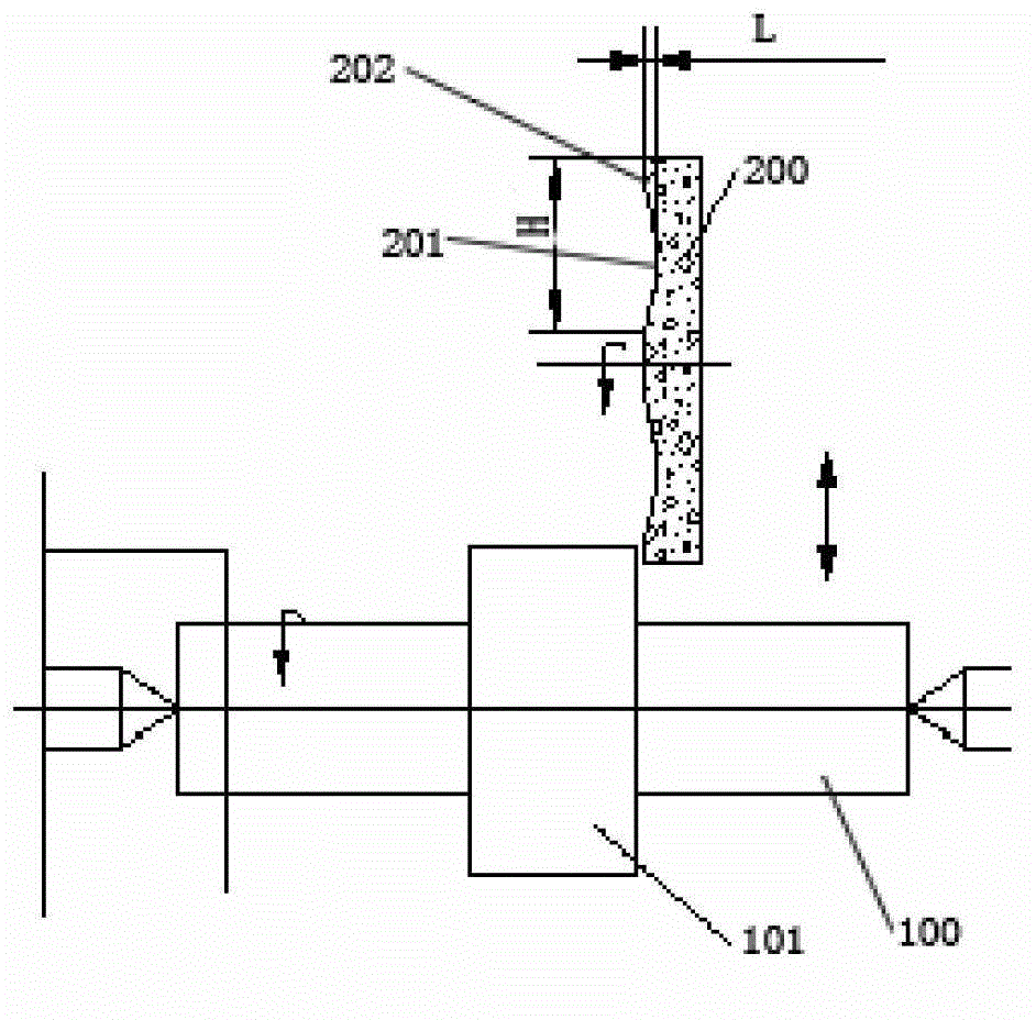 Machining method of high-accuracy cutter shaft of rotary shear