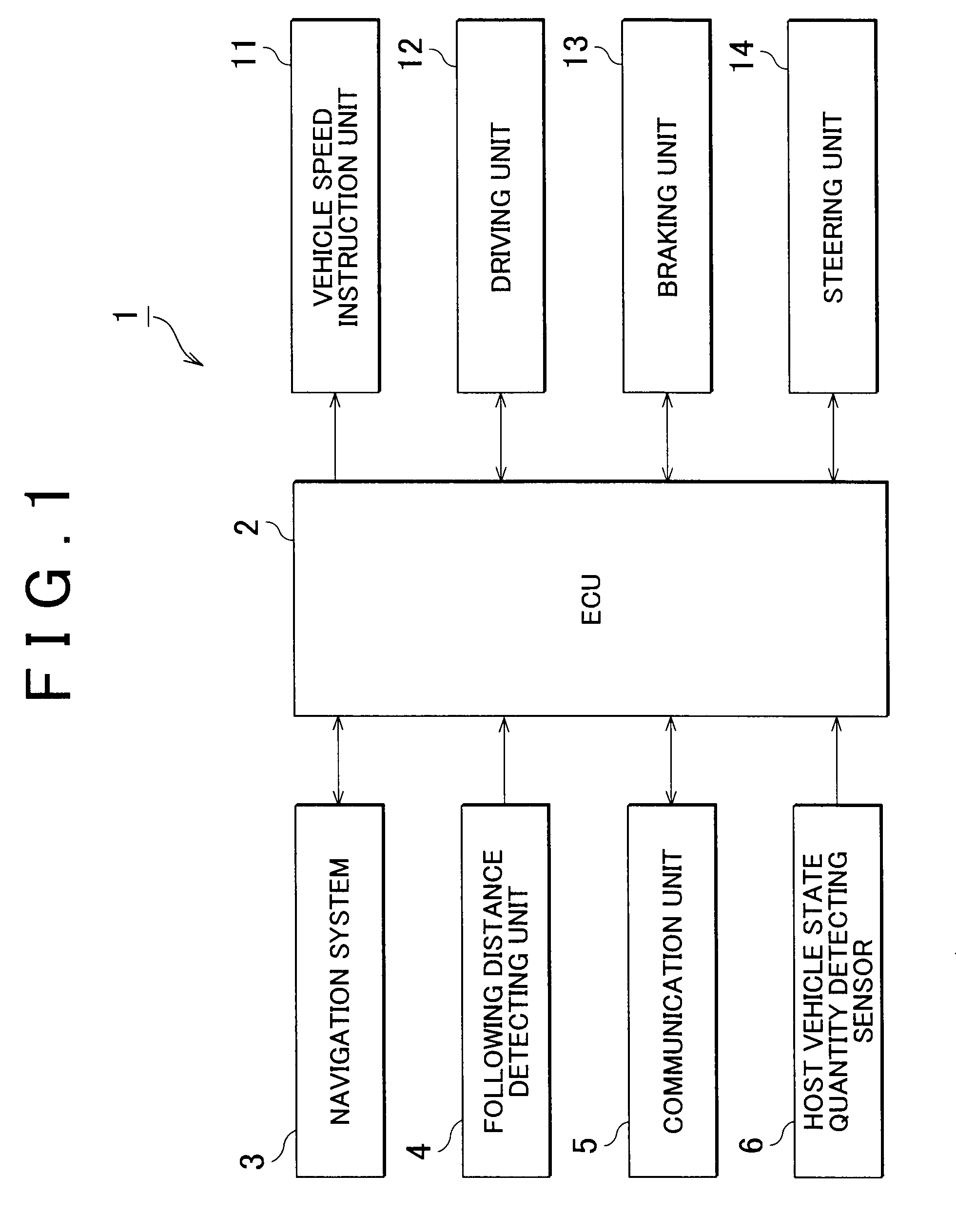 Cruise control system and cruise control method