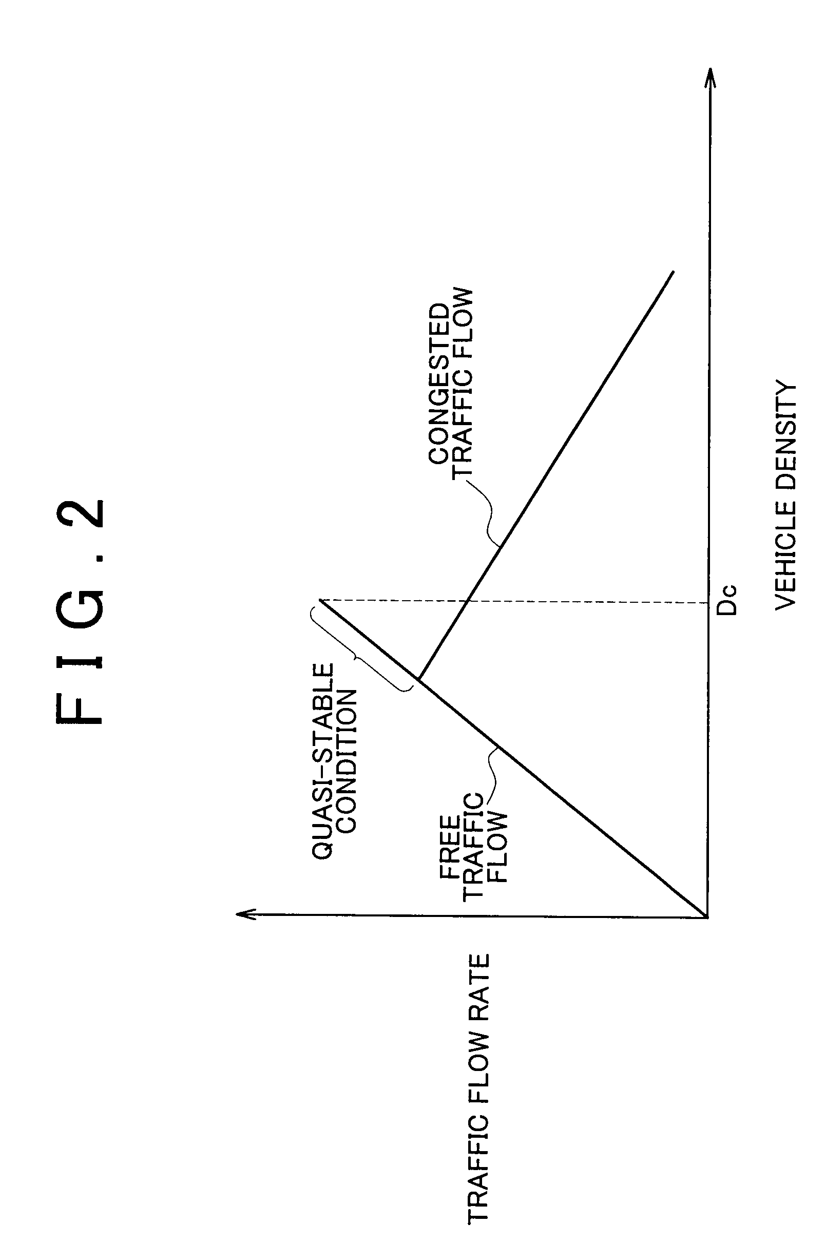 Cruise control system and cruise control method