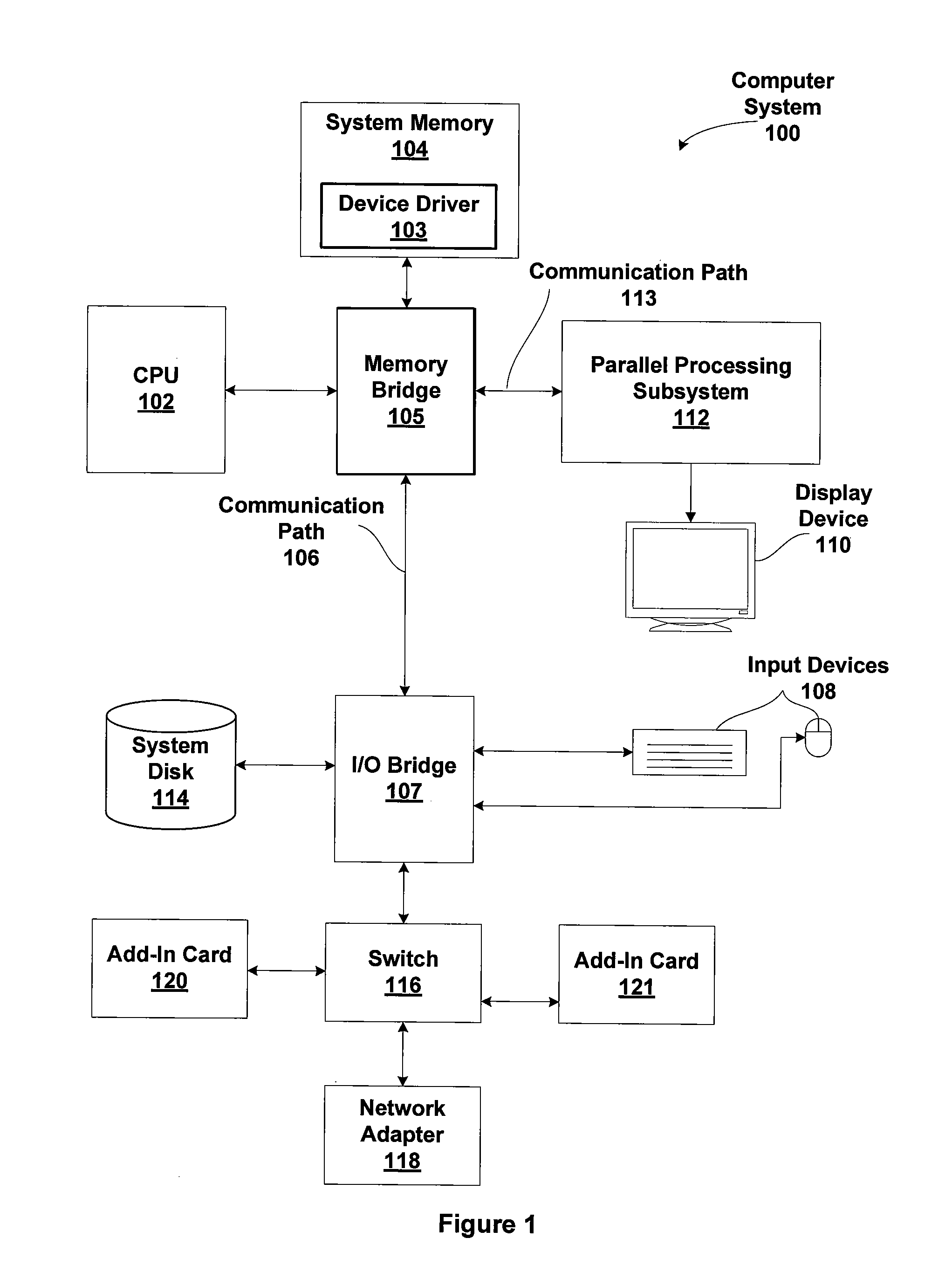 Computer-readable medium, method and computing system for N-body computations using parallel computation systems