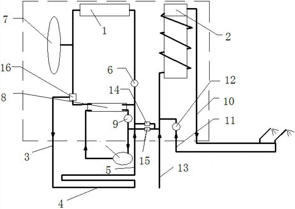 Central water heating system