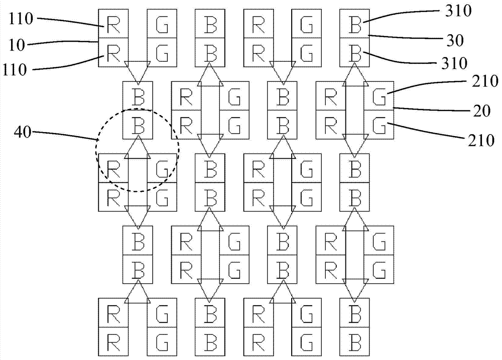 OLED (Organic Light Emitting Diode) pixel arrangement structure