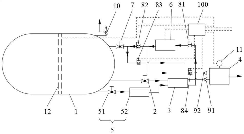 A vehicle-mounted gas cylinder pressurization control system and control method thereof