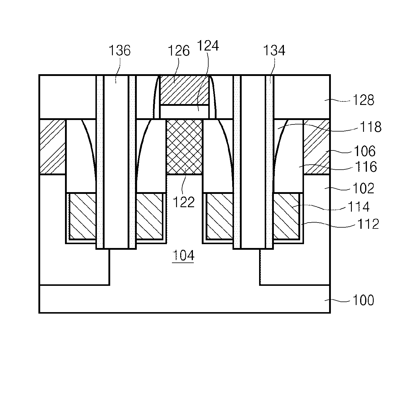 Semiconductor device and method for forming the same