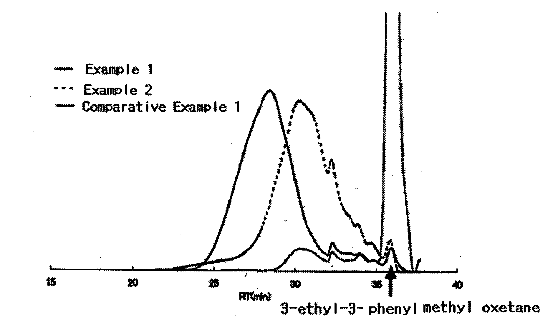 Cationic polymerizable resin composition