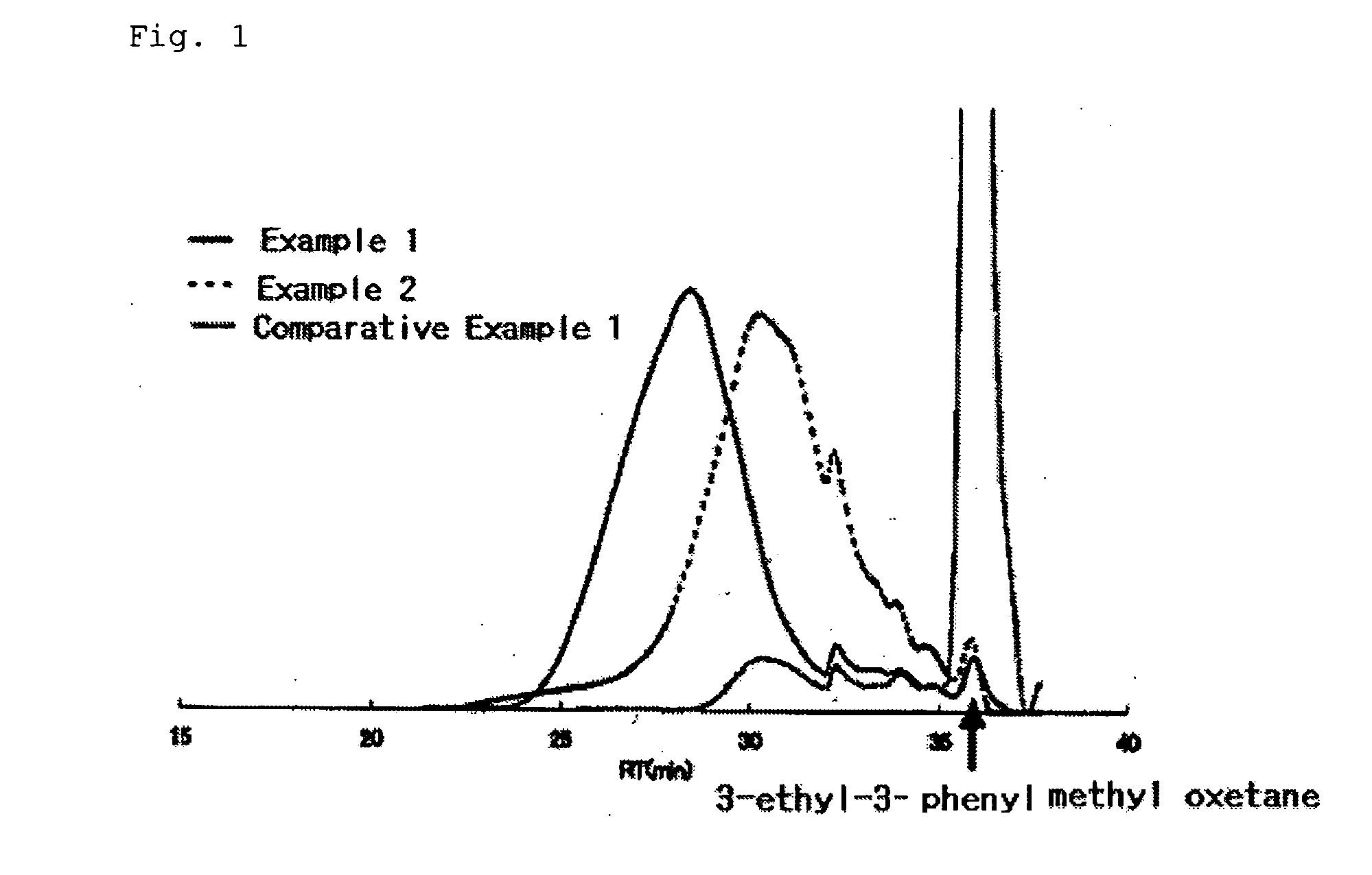 Cationic polymerizable resin composition