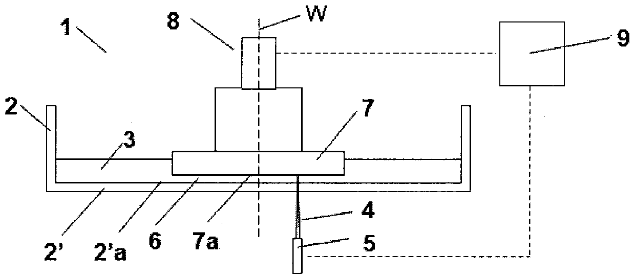 Container for optical stereoscopic shaping device