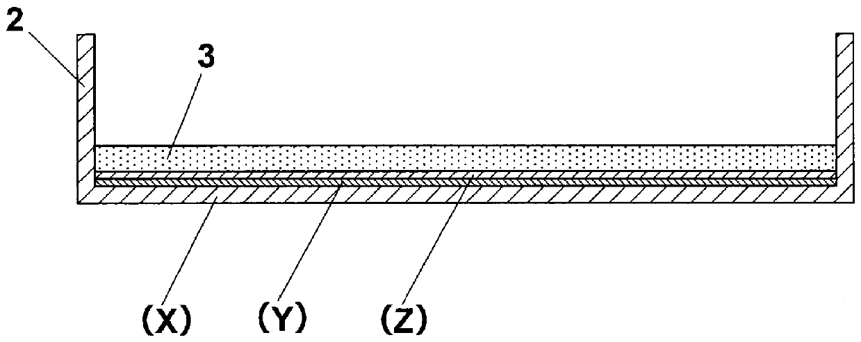 Container for optical stereoscopic shaping device