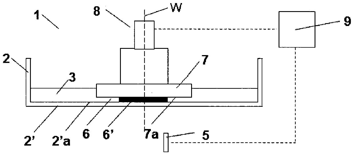 Container for optical stereoscopic shaping device